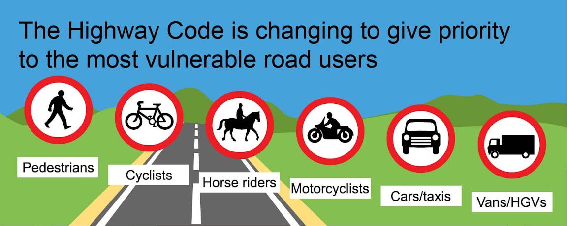 How the UK’s new Highway Code changes affect E Cyclists and E-Bikes ...